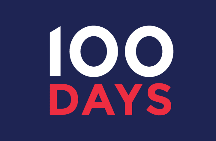 How Many Months In 100 Days
