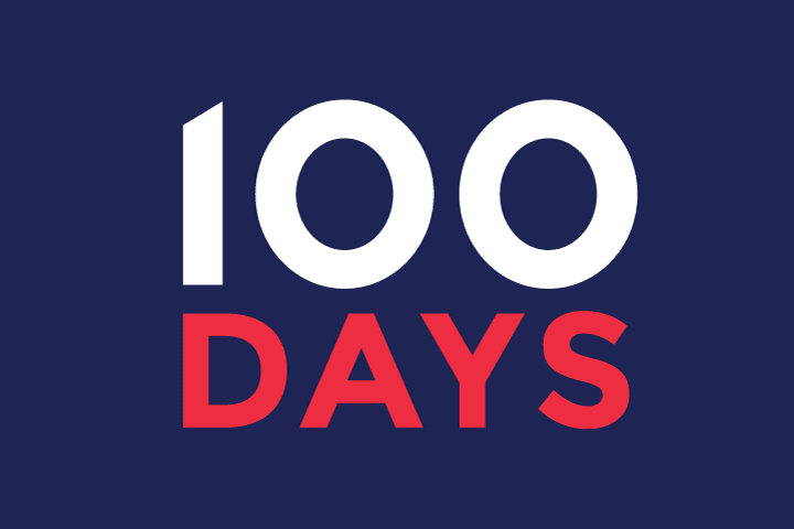 How Many Months In 100 Days