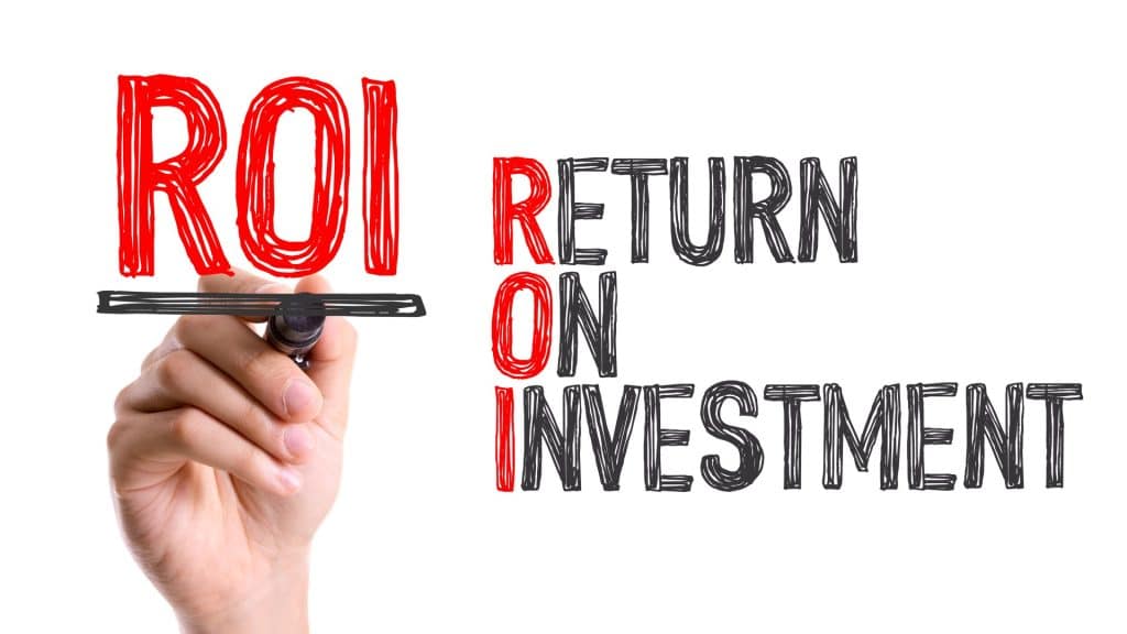 Return on Investment: