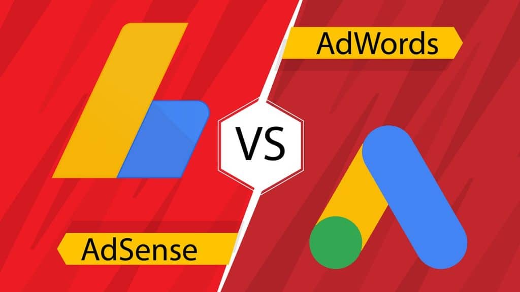 AdSence is similar to AdWords?