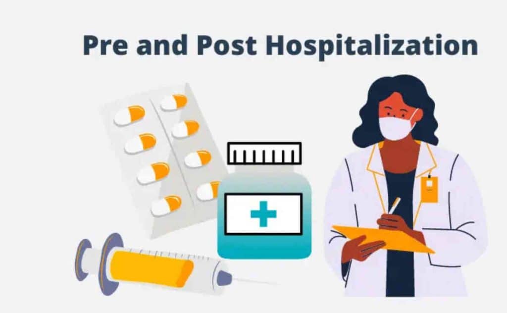 7. Pre and Post Hospitalization network: